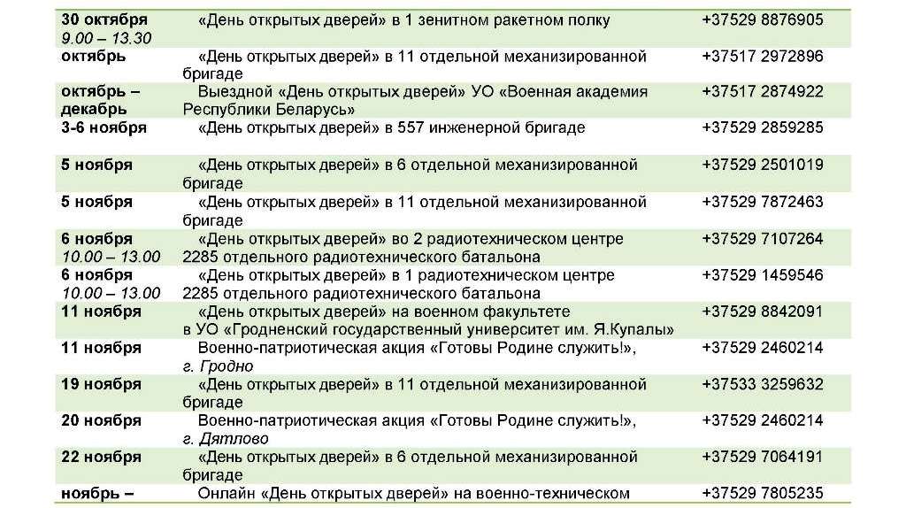 АФИША МЕРОПРИЯТИЙ ВОЕННО-ПРОФЕССИОНАЛЬНОЙ ОРИЕНТАЦИИ ГРАЖДАН _Страница_2